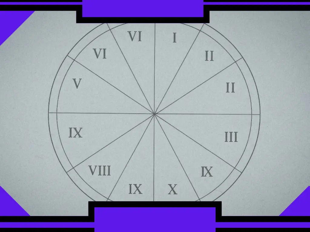Case Angolari Astrologia