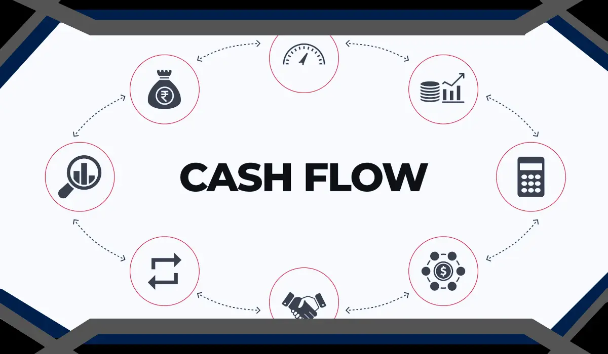 Cash Flow Management
