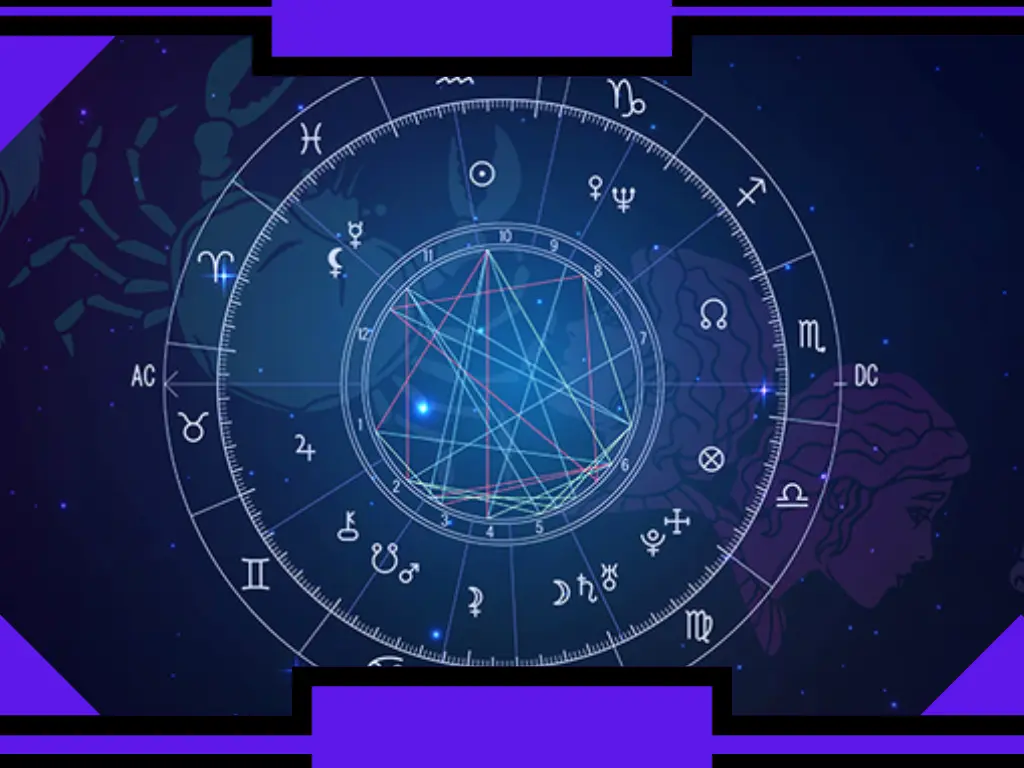I 4 elementi in astrologia