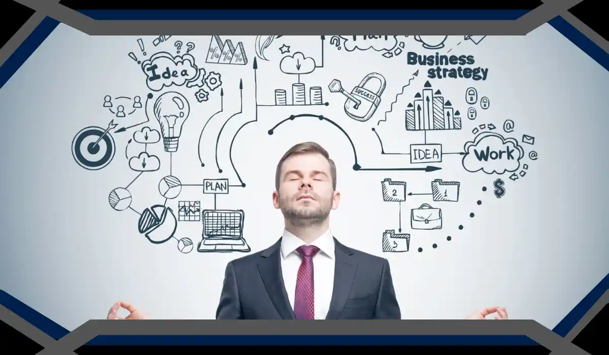 Mindset in Business Success