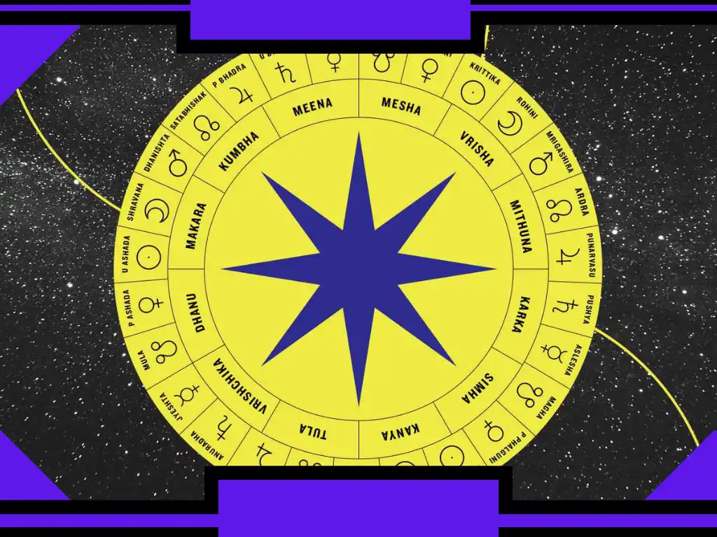 Stelle fisse in astrologia
